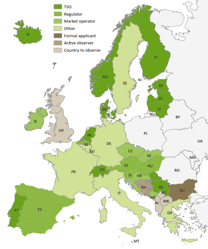 countries members of AIB Hub